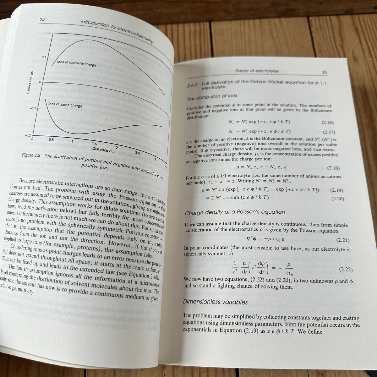 N2029 Vintage 1993 BOOK INTRODUCTION TO ELECTROCHEMISTRY by D.Brynn Hibbert