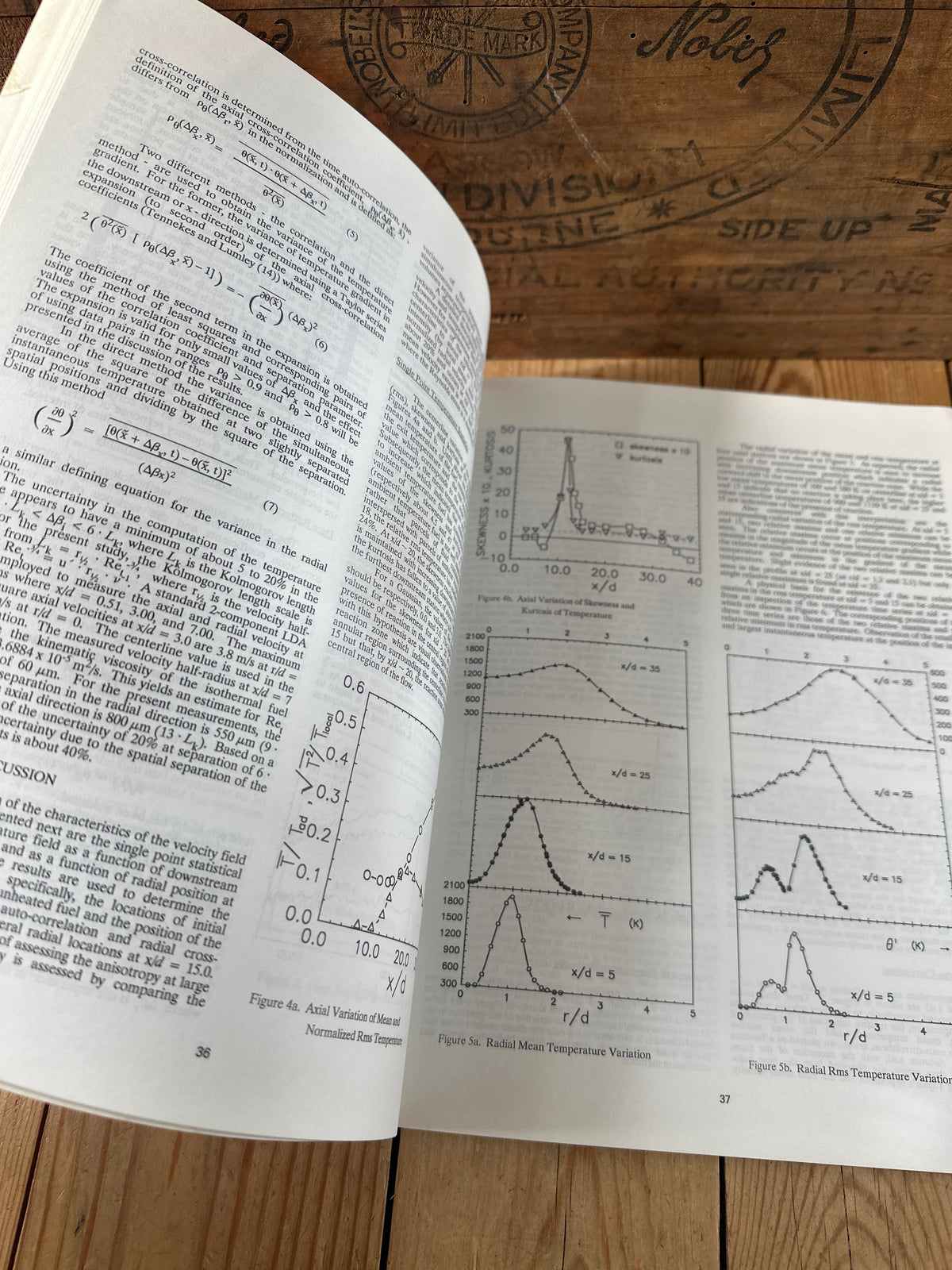 XBN94 Vintage BOOK HEAT TRANSFER in Combustion Systems 1990 by B.Farouk, W.L.Grosshandler, D.G.Lilley, C.Presser