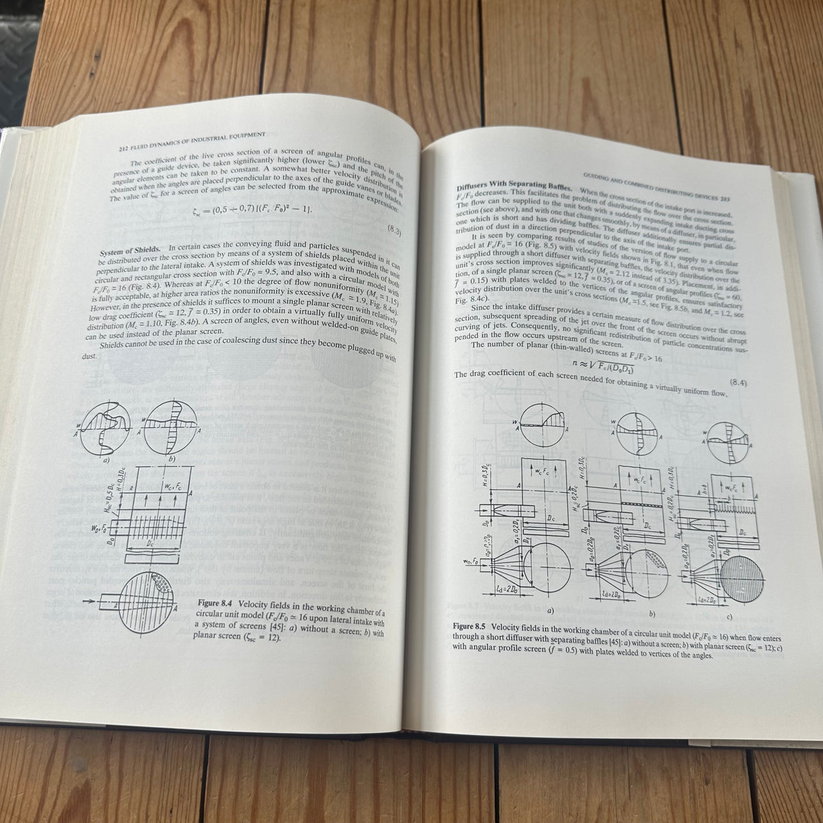 N2051 SCARCE! Vintage BOOK FLUID DYNAMICS of INDUSTRIAL EQUIPMENT Flow Distribution Design Methods by I.E.Idelchik, English edition editor N.A.Decker