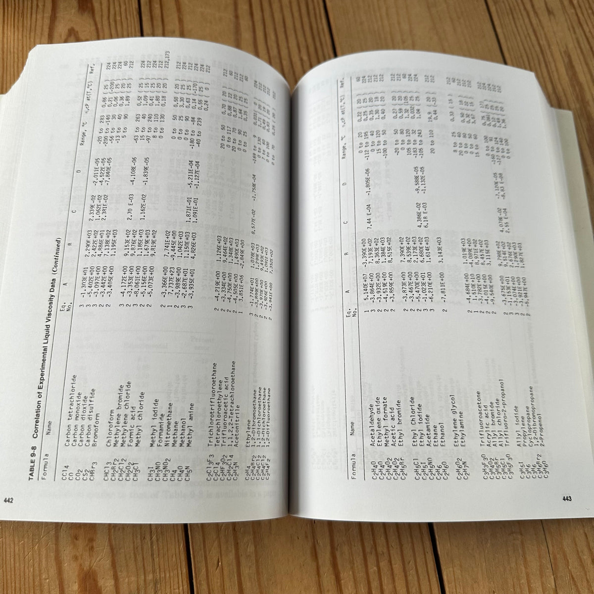 N2043 Vintage BOOK The PROPERTIES of GASES & LIQUIDS 4th Edition by R.C.Reid, J.M.Prausnitz & B.E.Poling