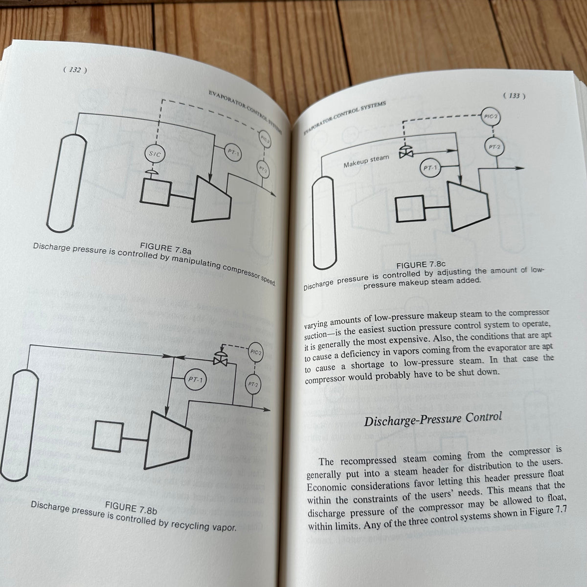 N2035 Vintage 1985 BOOK INDUSTRIAL EVAPORATORS by A.E.Nisenfeld