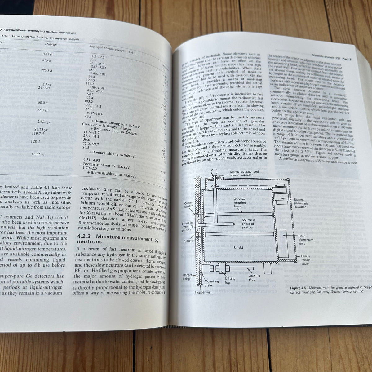 N2055 Vintage BOOK INSTRUMENTATION REFERENCE BOOK 2nd edition by B.E.Noltingk