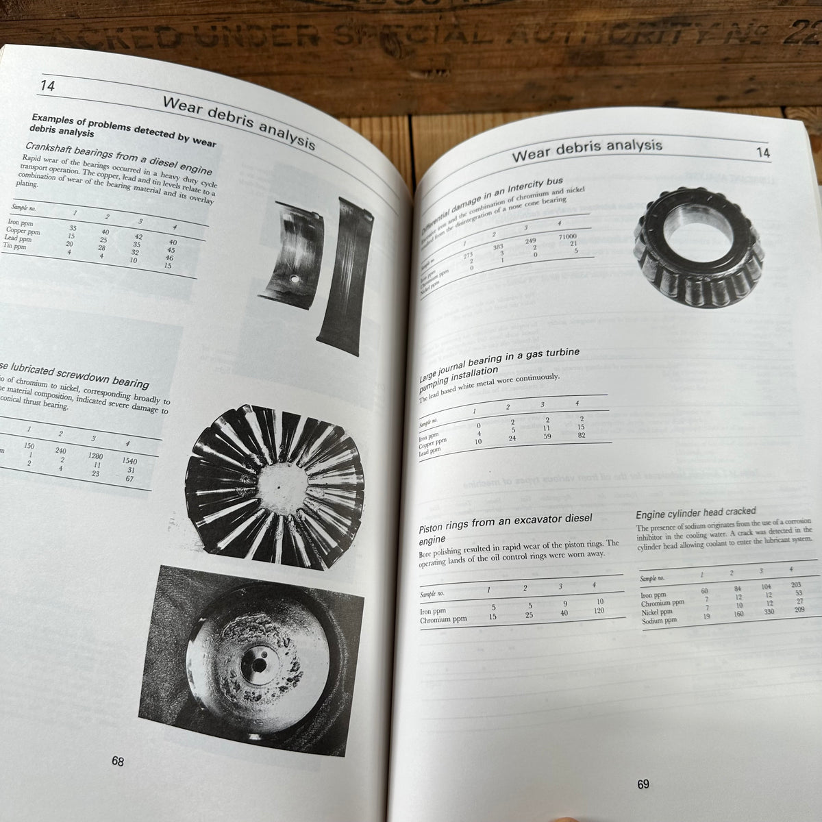 N2042 Vintage BOOK COMPONENT FAILURES, MAINTENANCE and REPAIRS by M.J.Neale a TRIBOLOGY HANDBOOK