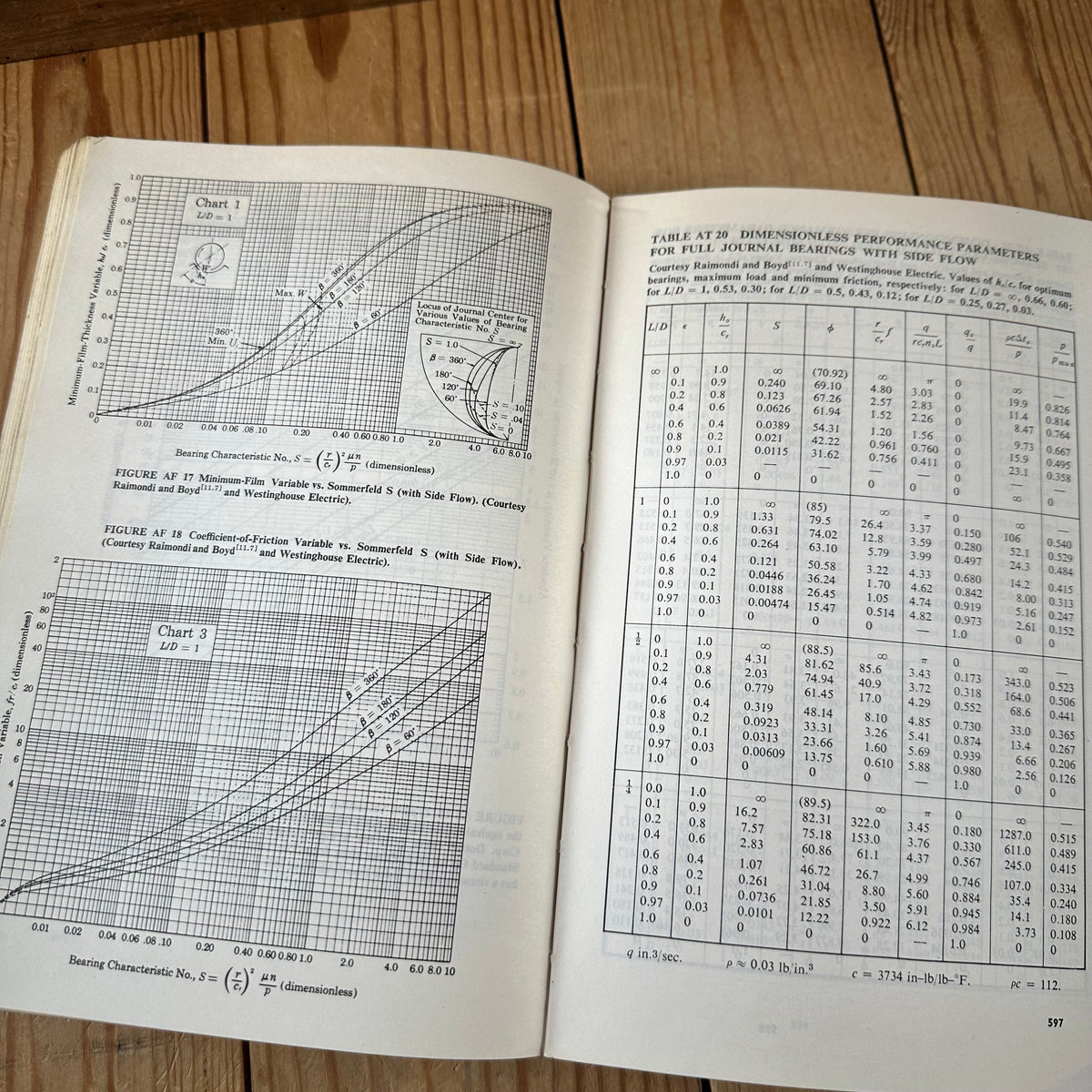 N2001 Vintage 1970 BOOK DESIGN of MACHINE ELEMENTS 4th Edition by V.M.Faires