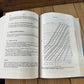 N1994 Vintage BOOK SWITCHMODE POWER SUPPLY HANDBOOK by K.Billings
