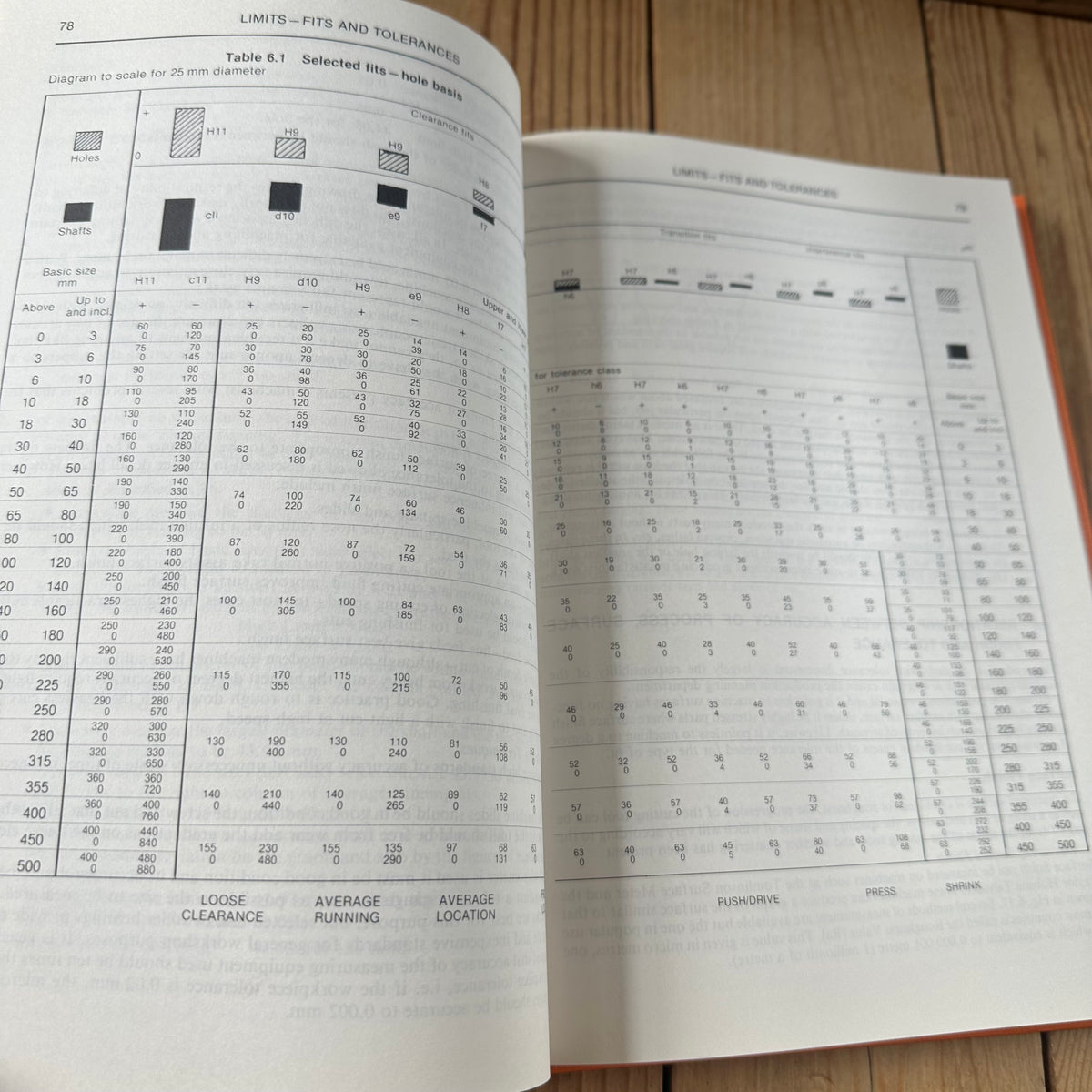 N2053 Vintage BOOK FITTING and MACHINING Vol 2 3rd Edition Published by TAFE