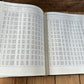 XBN118 Vintage BOOK Handbook of THERMODYNAMIC TABLES and CHARTS by K.Raznjevic