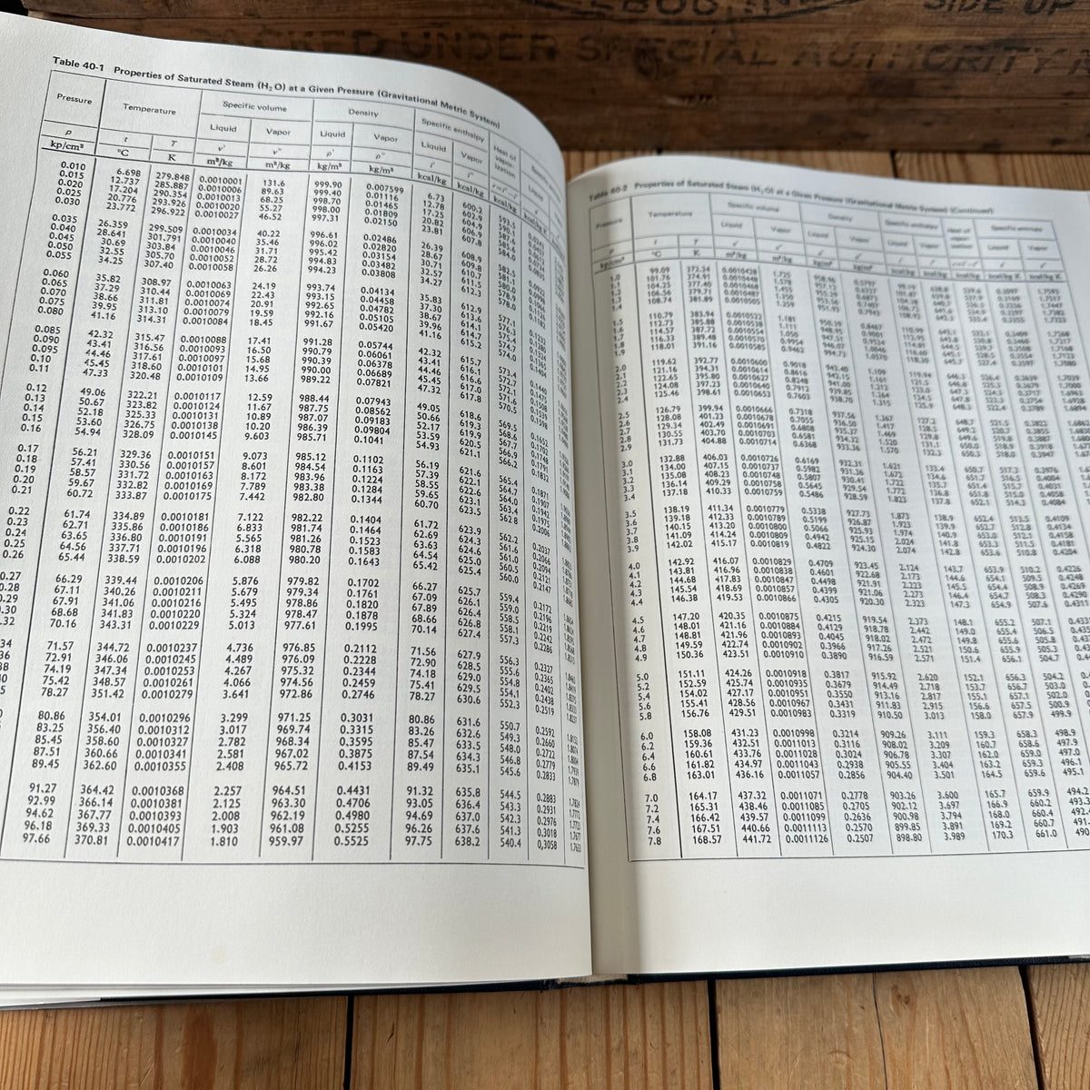 XBN118 Vintage BOOK Handbook of THERMODYNAMIC TABLES and CHARTS by K.Raznjevic
