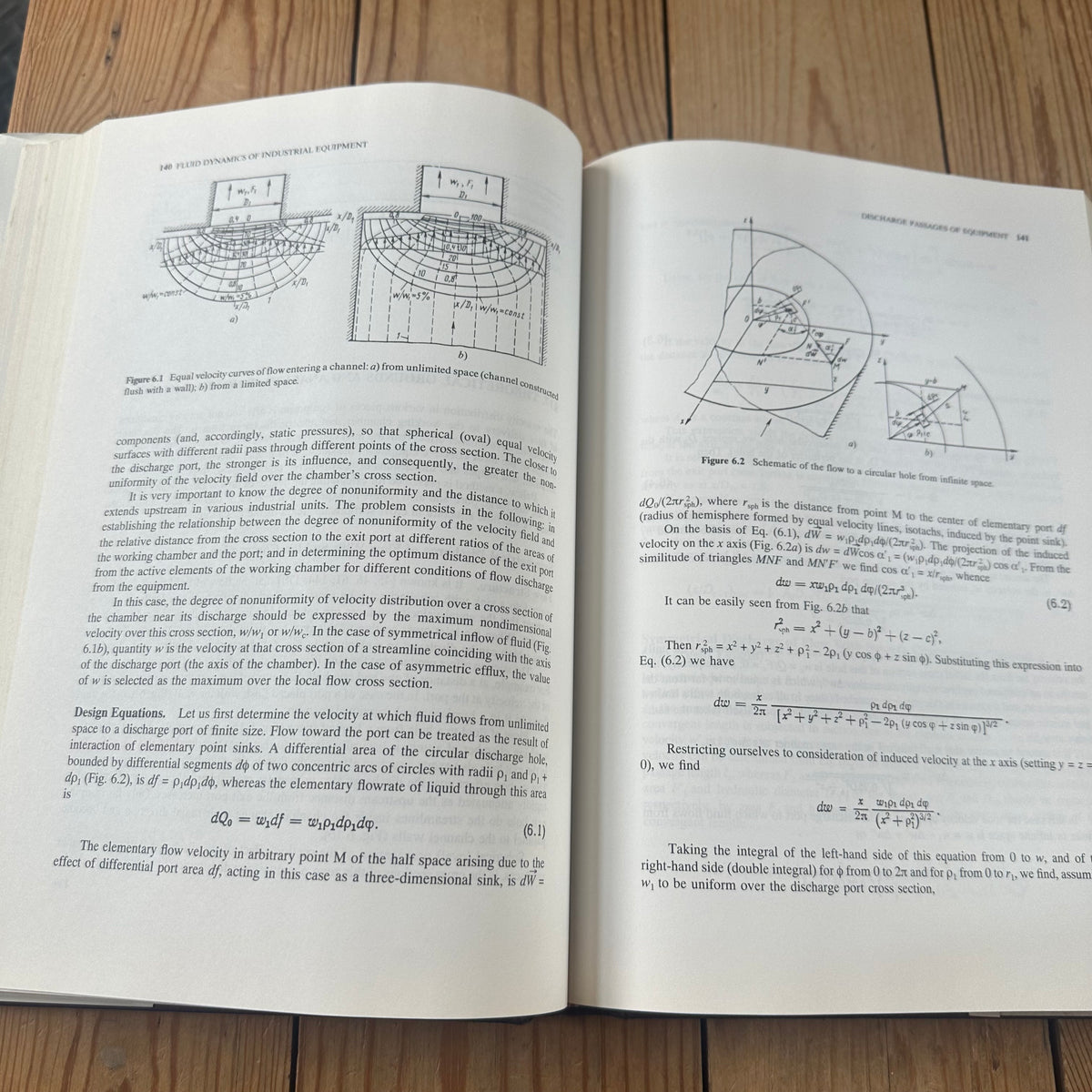 N2051 SCARCE! Vintage BOOK FLUID DYNAMICS of INDUSTRIAL EQUIPMENT Flow Distribution Design Methods by I.E.Idelchik, English edition editor N.A.Decker
