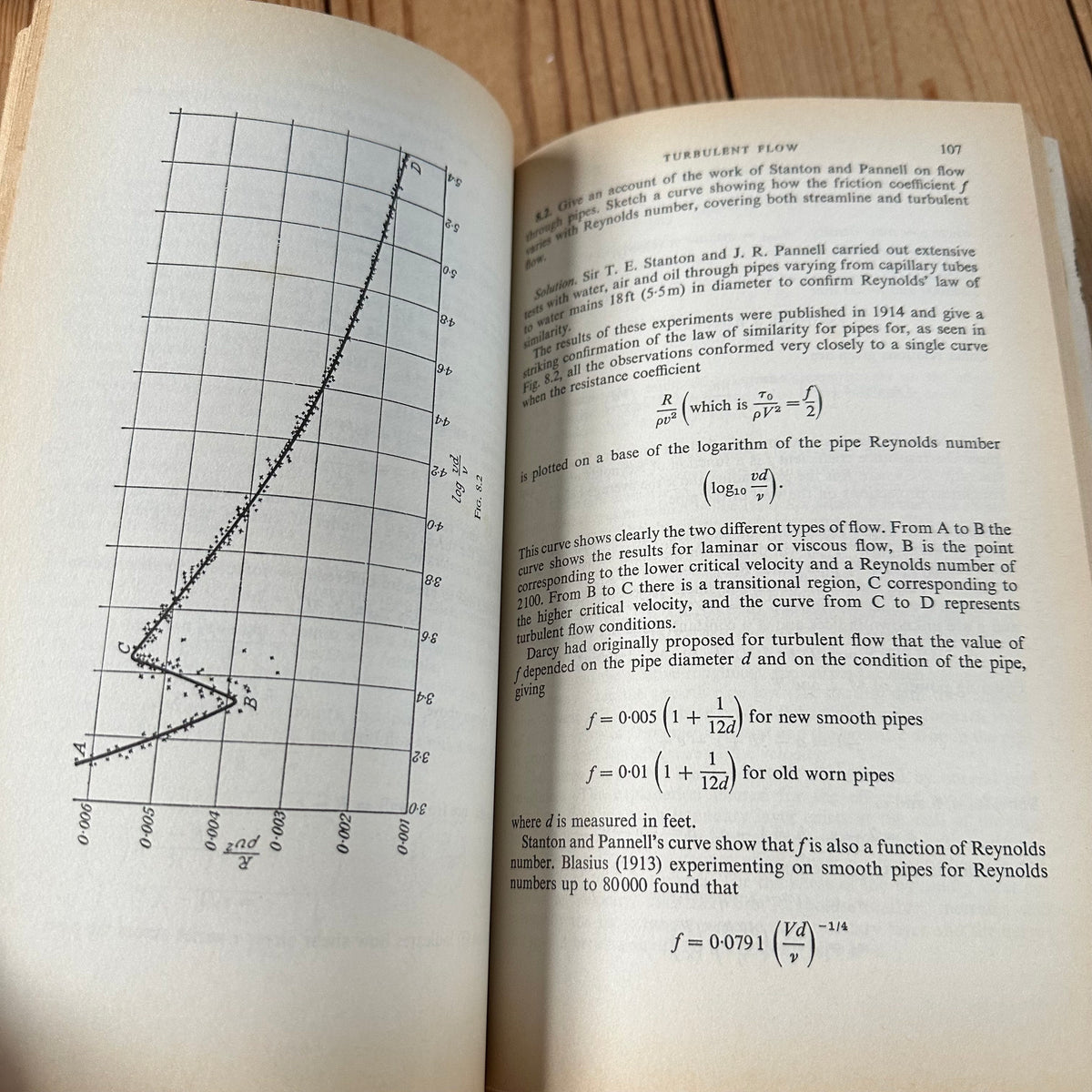 XBN159 Vintage BOOK SOLUTION of PROBLEMS in FLUID MECHANICS Part 2 A Problem Based Textbook by J.F.Douglas