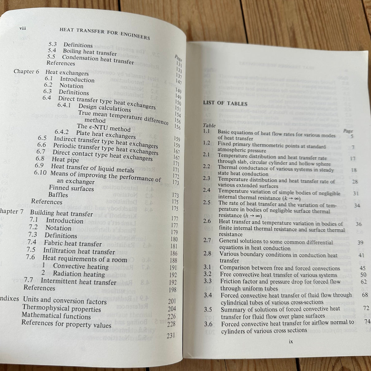 N2013 Vintage BOOK HEAT TRANSFER for ENGINEERS by H.Y.Wong