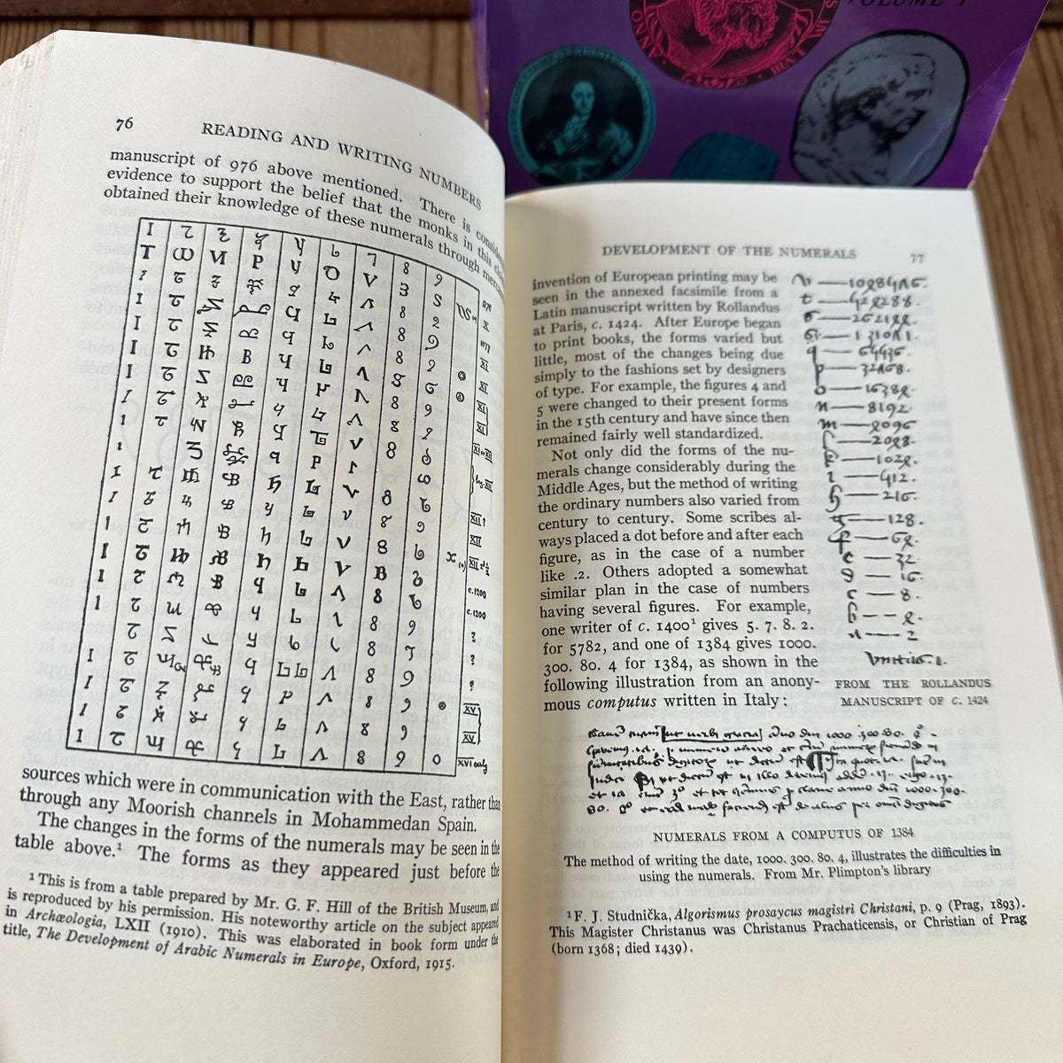 N1996 FASCINATING! Vintage BOOK HISTORY of MATHEMATICS by D.E.Smith in two volumes