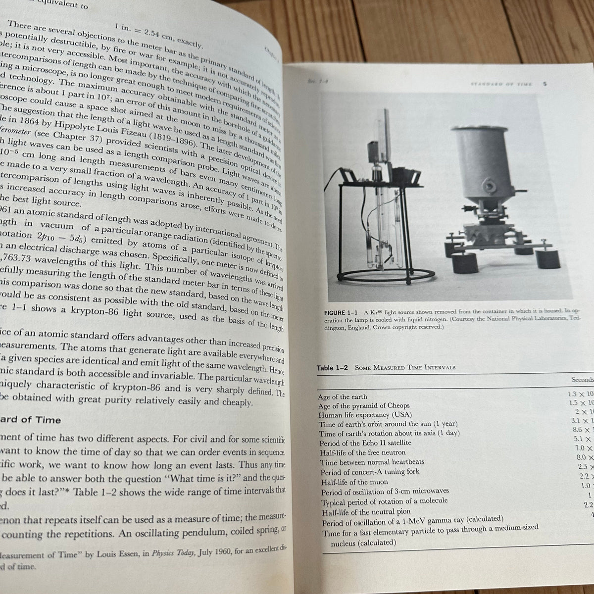 N2049 Vintage BOOK FUNDAMENTALS of PHYSICS revised printing by D.Halliday & R.Resnick