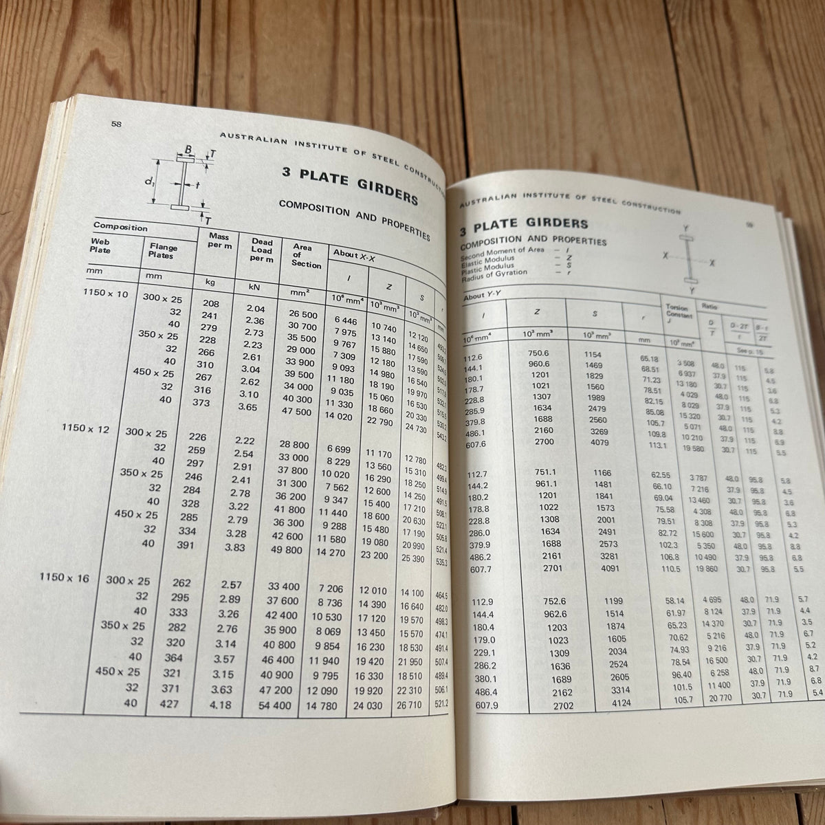 XBN196 Vintage 1974 BOOK SAFE LOAD TABLES for STRUCTURAL STEEL by the AUSTRALIAN INSTITUTE of STEEL CONSTRUCTION