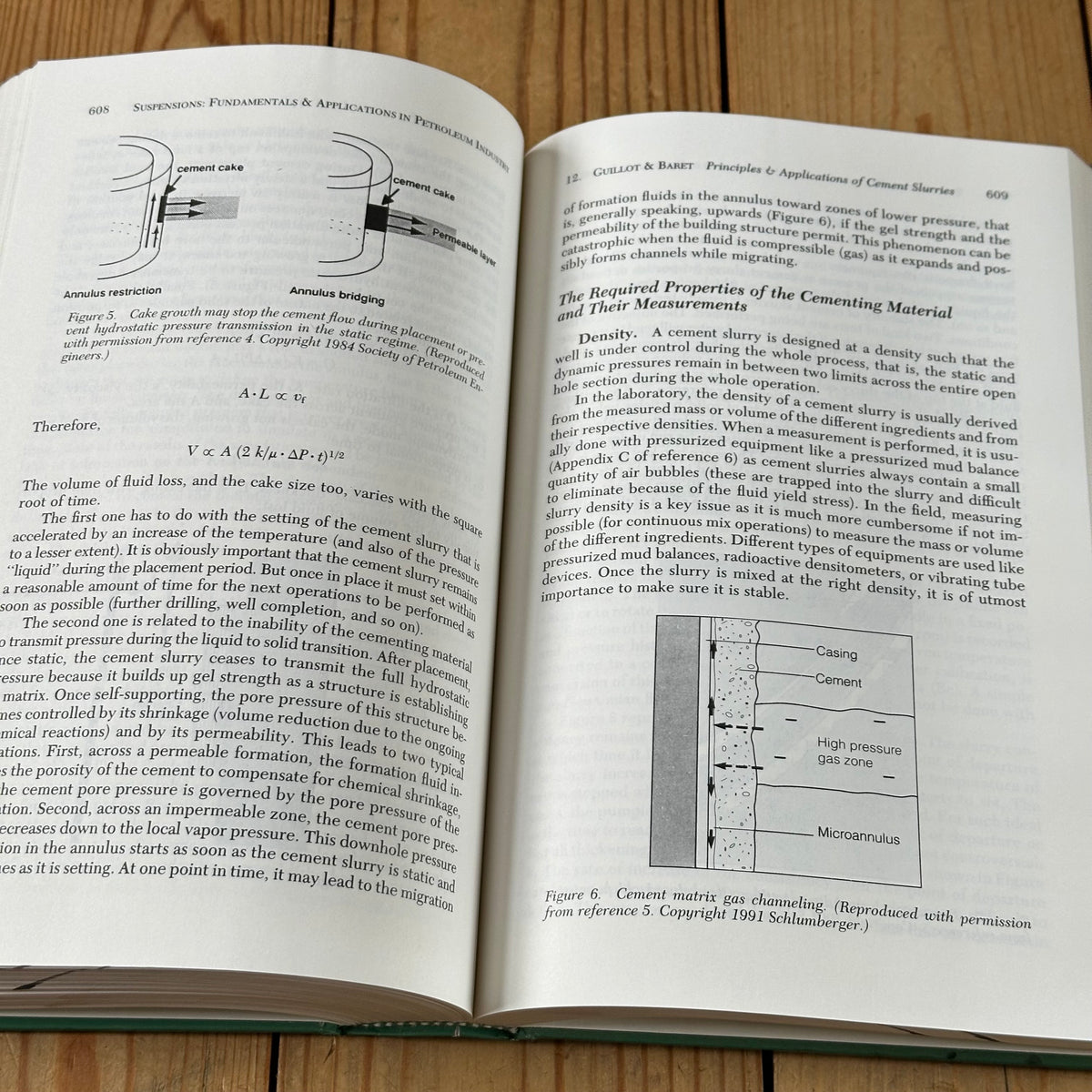 N2017 Vintage BOOK SUSPENSIONS: Fundamentals and Applications in the PETROLEUM INDUSTRY by L.L.Schramm