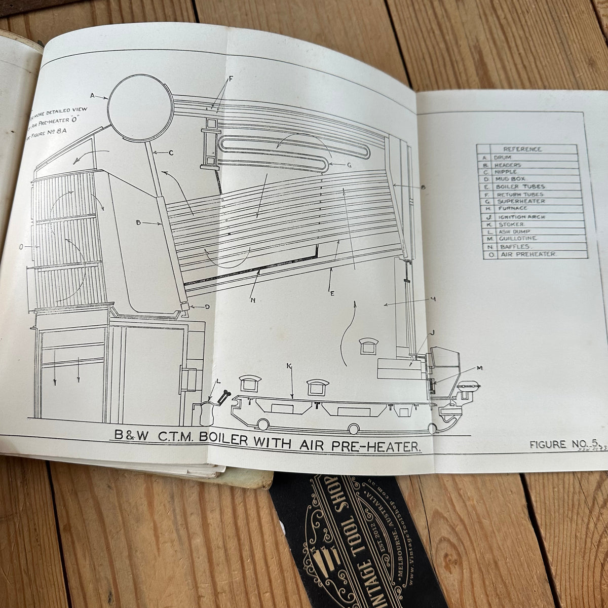 XBN193 Vintage BOOK INSTRUCTIONS for FIREMEN on BOILER PLANT at NEWPORT “A” POWER STATION by H.P.Colwell