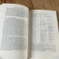 XBN166 Vintage BOOK BOILER TEST CALCULATIONS by J.Senior