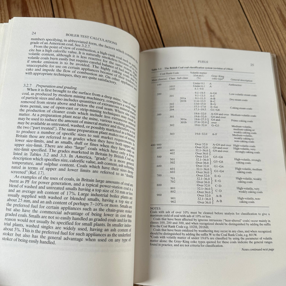 XBN166 Vintage BOOK BOILER TEST CALCULATIONS by J.Senior