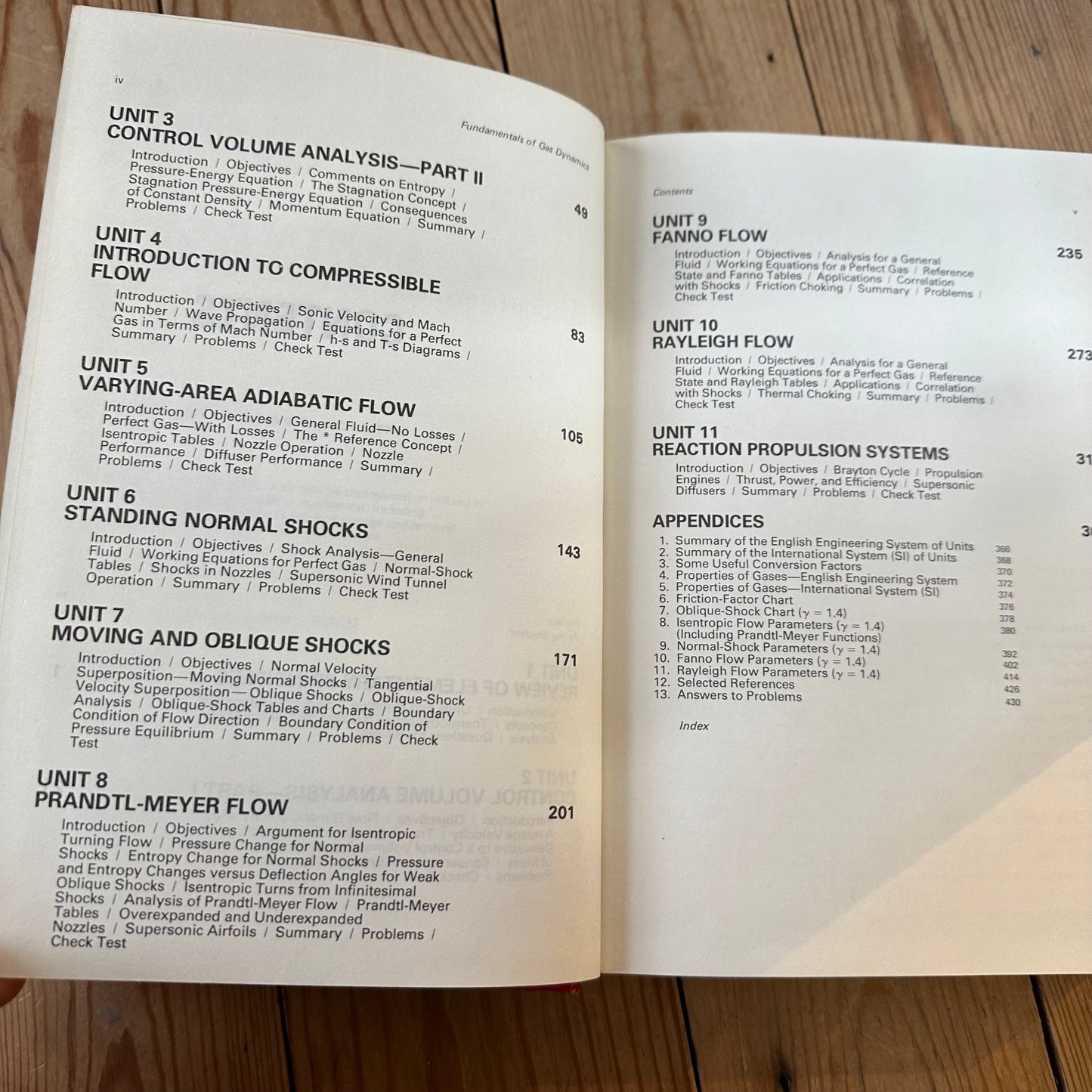 XBN67 Vintage 1977 BOOK Fundamentals of GAS DYNAMICS by R.D.Zucker