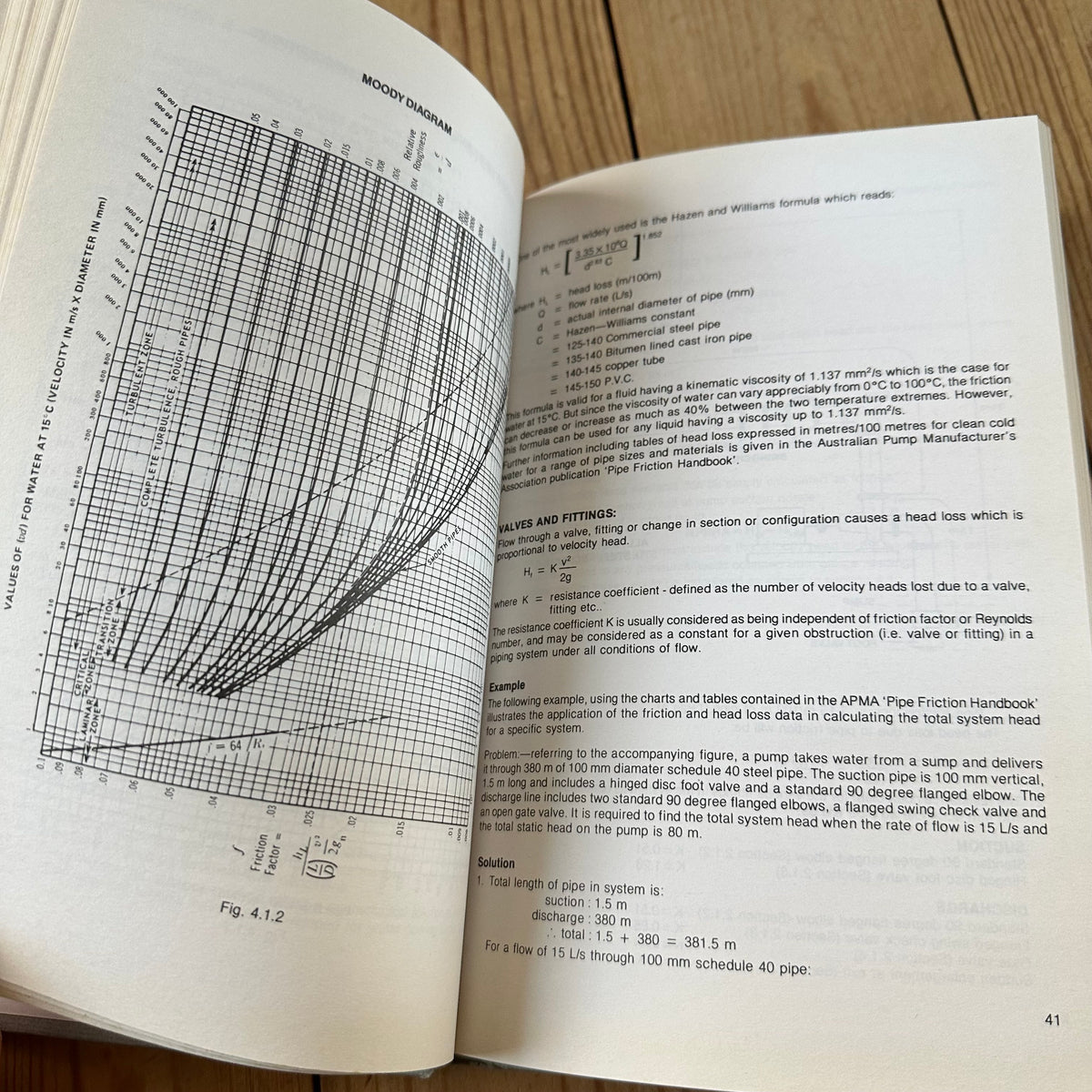 XBN192 Vintage 1997 BOOK AUSTRALIAN PUMP TECHNICAL HANDBOOK by the APMA
