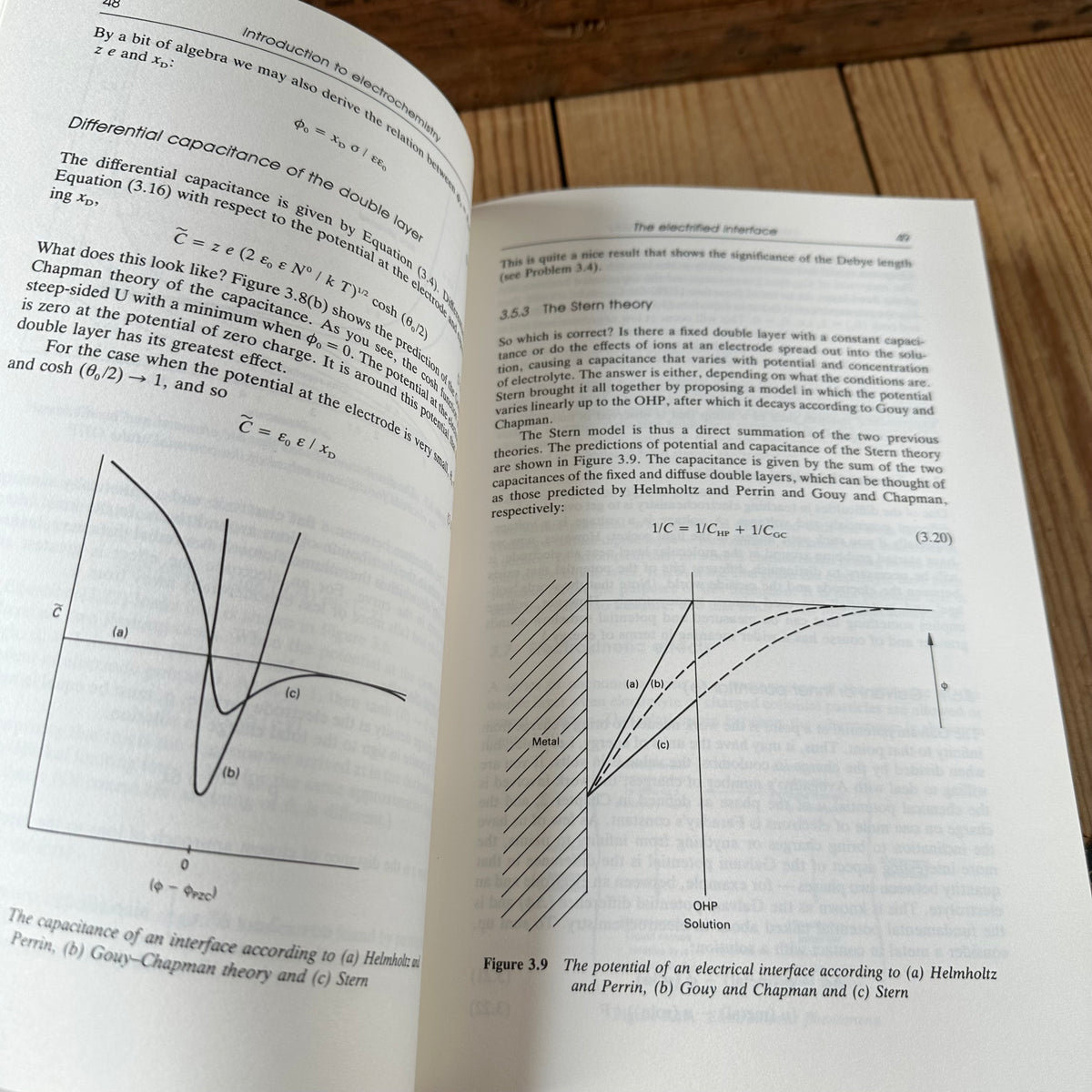 N2029 Vintage 1993 BOOK INTRODUCTION TO ELECTROCHEMISTRY by D.Brynn Hibbert