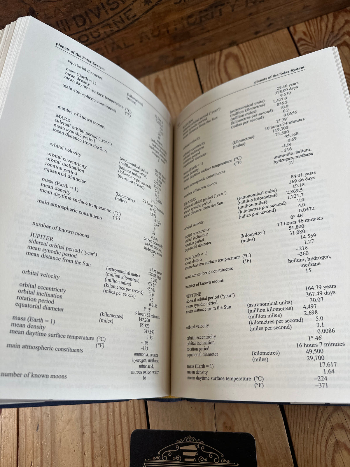 XBN112 Vintage BOOK The Macmillan DICTIONARY of MEASUREMENT by M.Darton & J.Clark