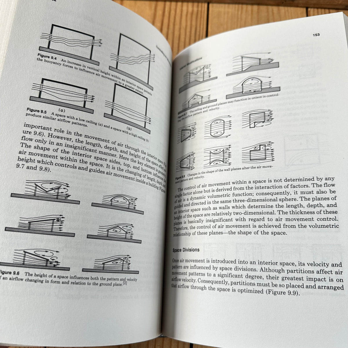 N2024 Vintage 1987 BOOK CONTROLLING AIR MOVEMENT, a manual for Architects and Builders by T.S.Boutet