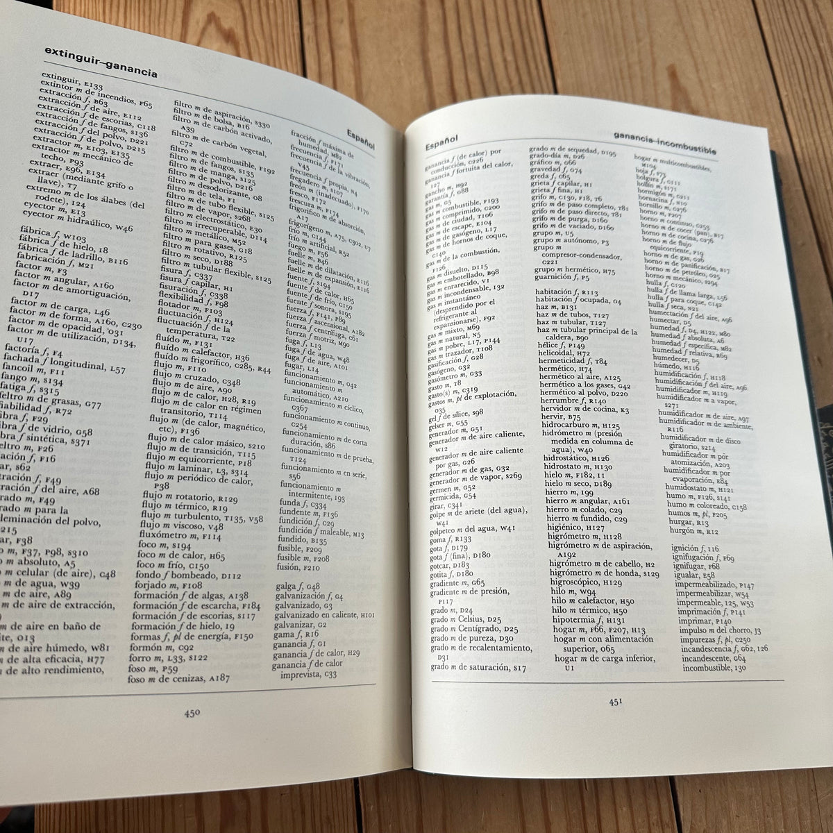 N2047 Vintage 1982 BOOK The INTERNATIONAL DICTIONARY of HEATING, VENTILATING and AIR CONDITIONING in 10 languages