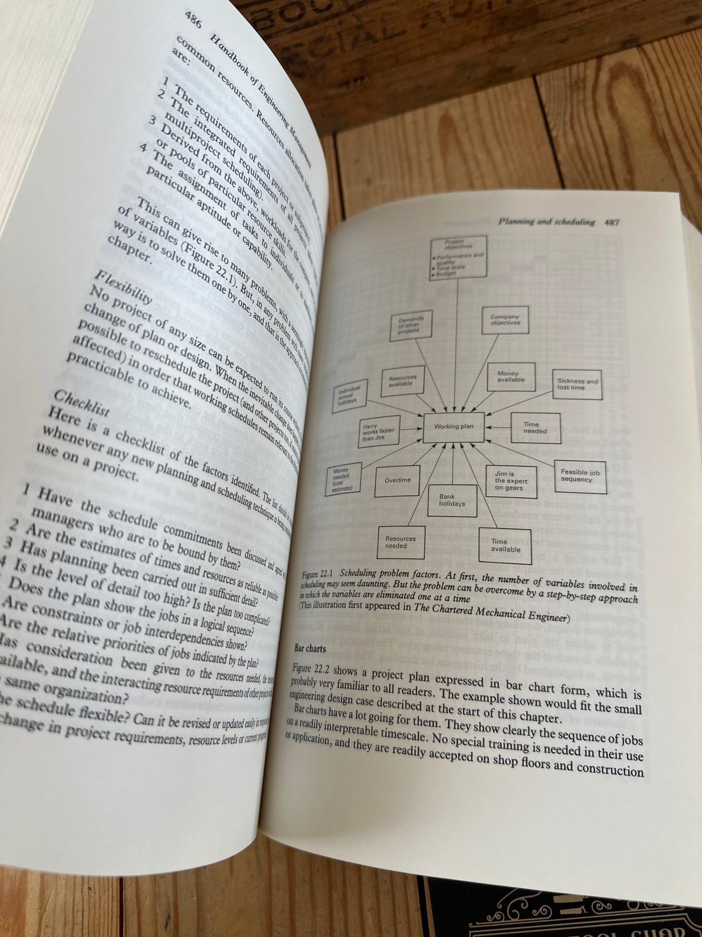 XBN172 Vintage 1992 BOOK Handbook of ENGINEERING MANAGEMENT by D.Lock