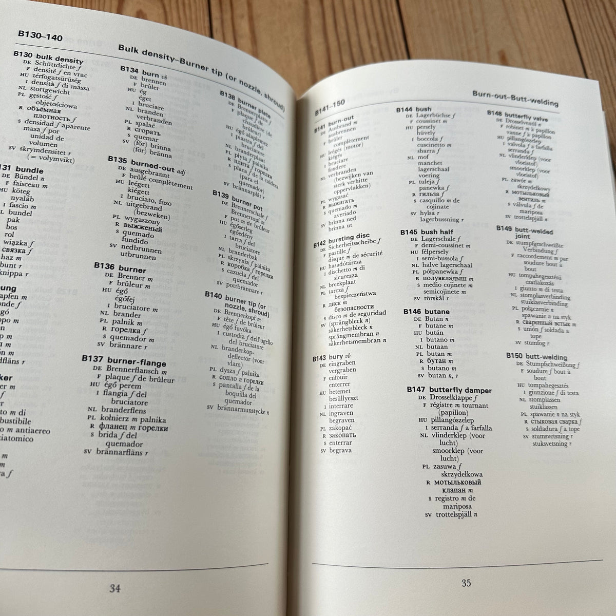 N2047 Vintage 1982 BOOK The INTERNATIONAL DICTIONARY of HEATING, VENTILATING and AIR CONDITIONING in 10 languages