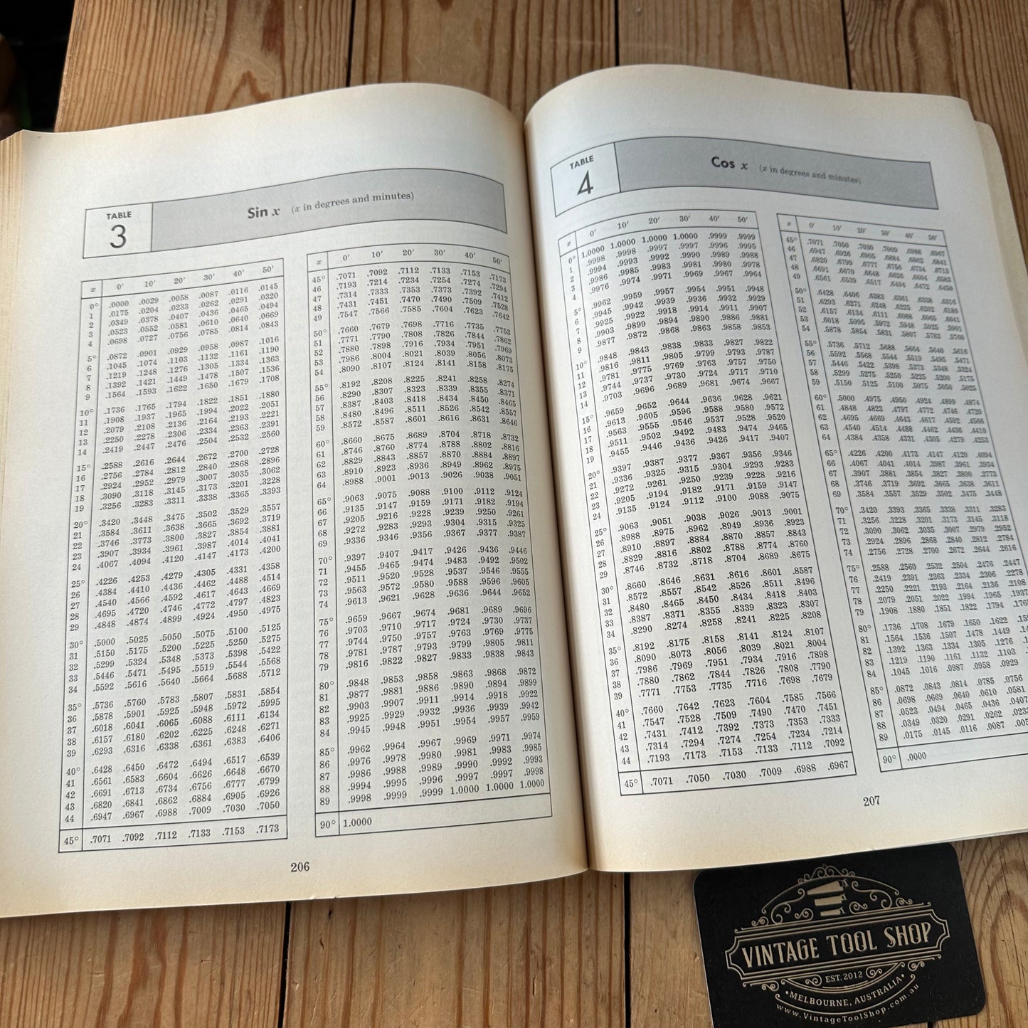 XBN135 Vintage 1997 BOOK Schaum’s MATHEMATICAL HANDBOOK by M.R.Spiegel