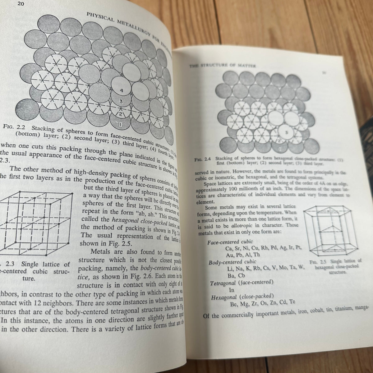 XBN28 Vintage 1969 BOOK METALLURGY for ENGINEERS by D.S.Clark & W.R.Varney
