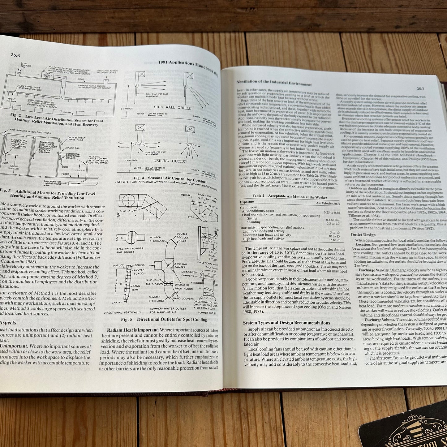 XBN133 Vintage 1991 BOOK The ASHRAE GUIDE & DATA BOOK
