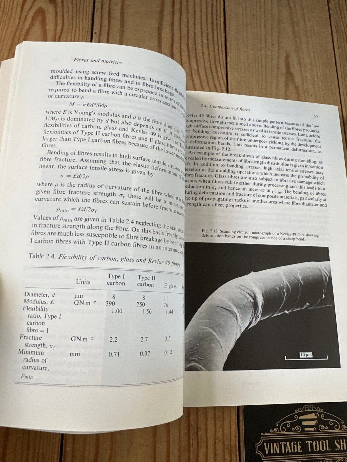 XBN107 Vintage 1993 BOOK An Introduction to COMPOSITE MATERIALS by Derek Hull
