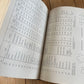 XBN65 Vintage 1985 BOOK Lange's Handbook of CHEMISTRY by J.A.Dean