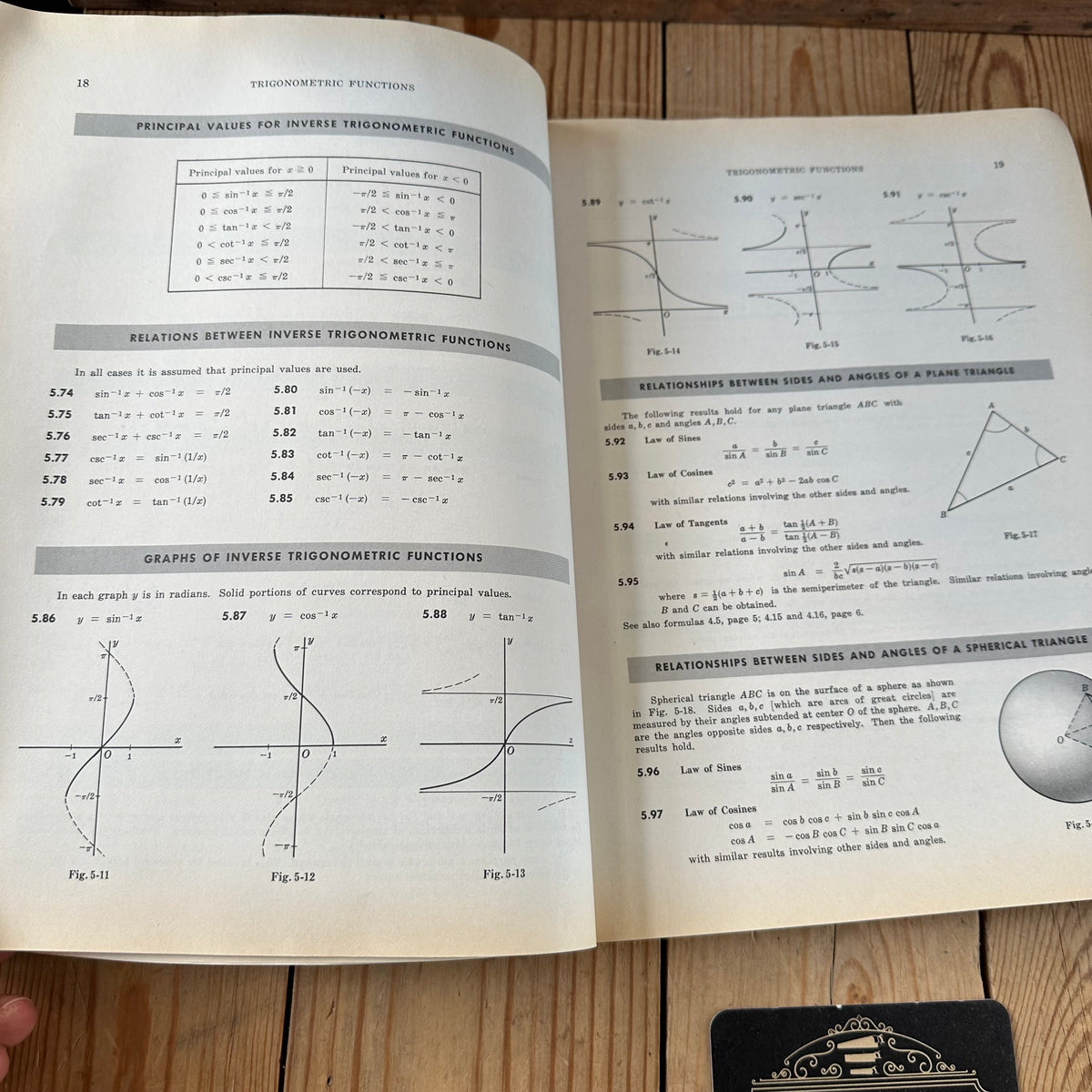 XBN135 Vintage 1997 BOOK Schaum’s MATHEMATICAL HANDBOOK by M.R.Spiegel