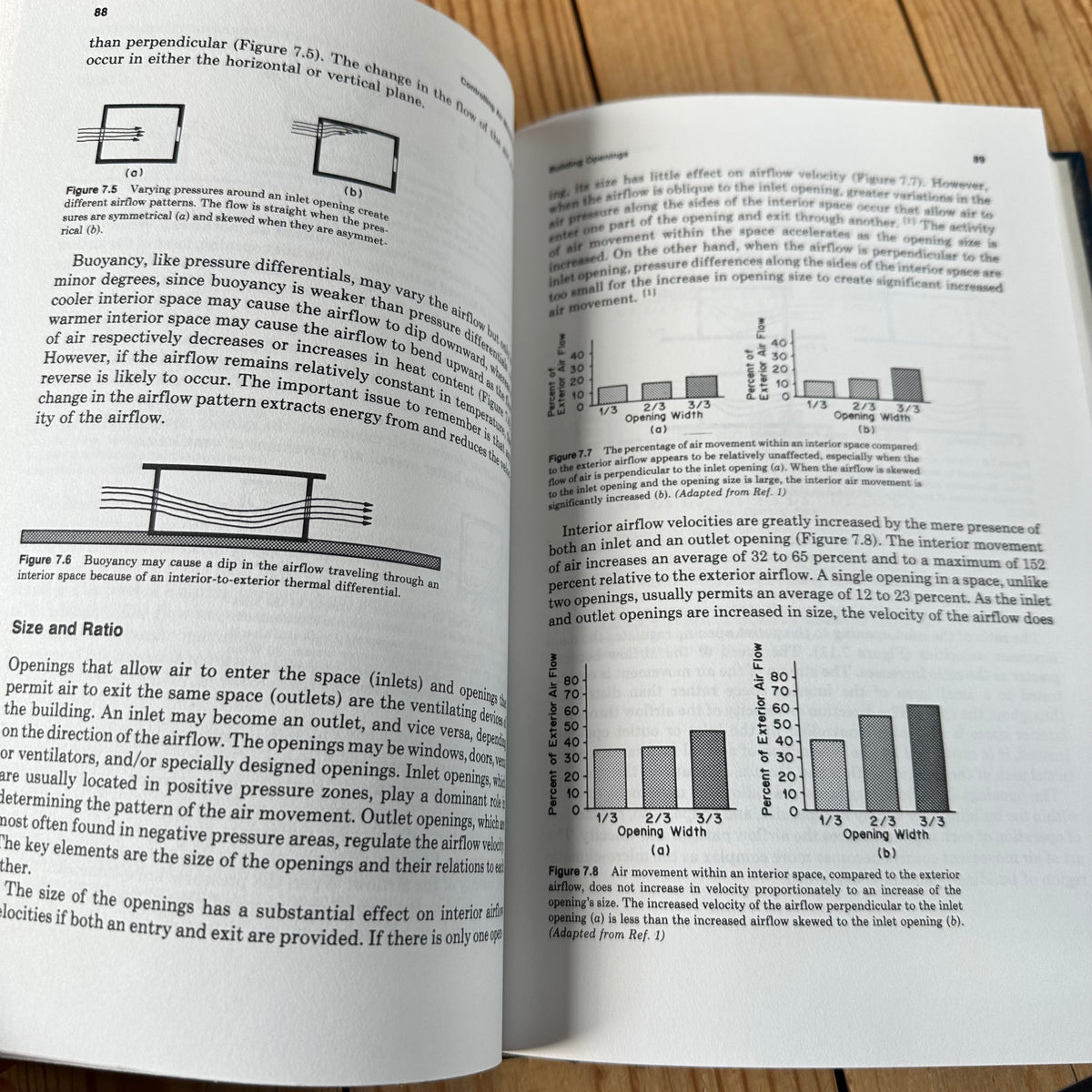 N2024 Vintage 1987 BOOK CONTROLLING AIR MOVEMENT, a manual for Architects and Builders by T.S.Boutet