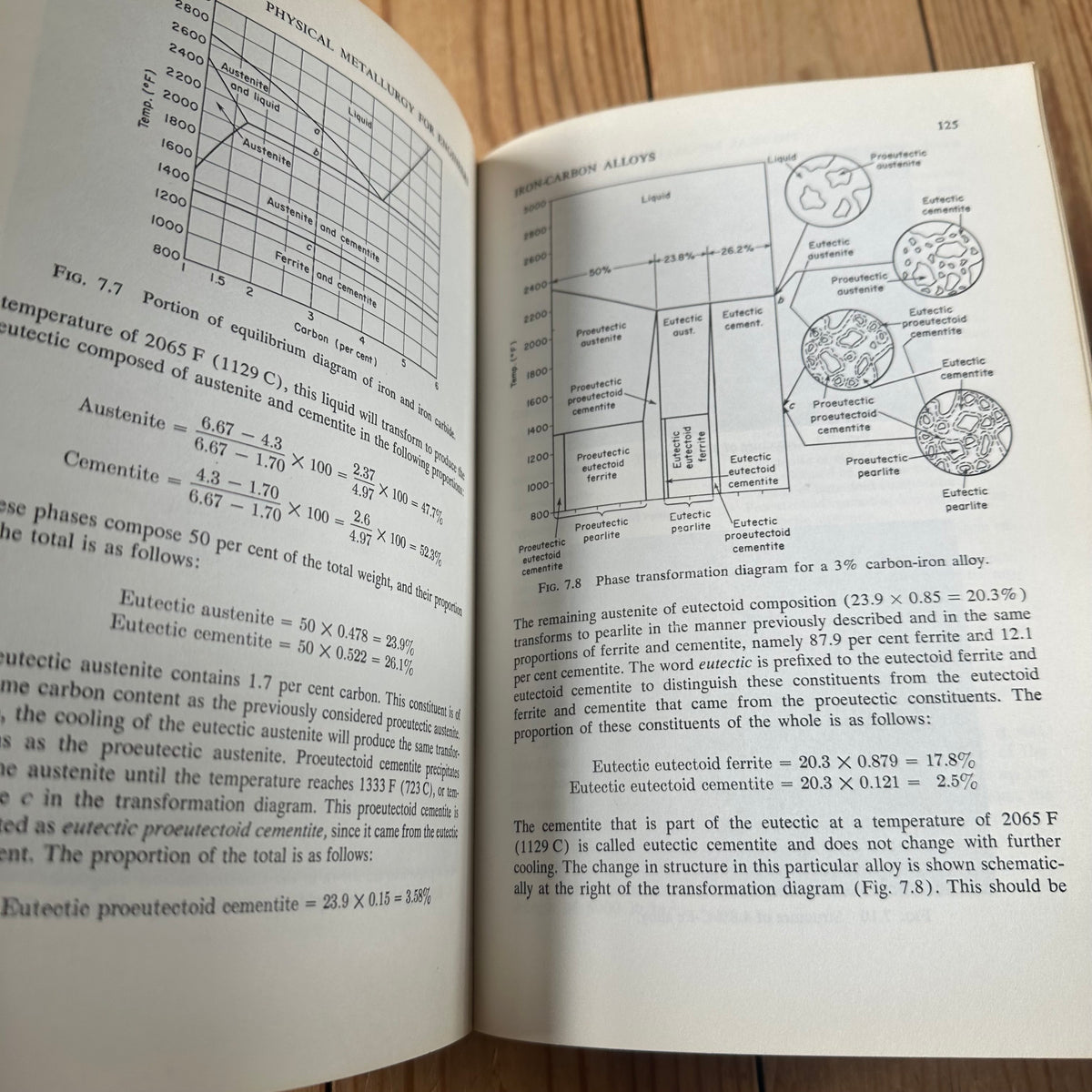 XBN28 Vintage 1969 BOOK METALLURGY for ENGINEERS by D.S.Clark & W.R.Varney