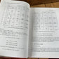 N2026 Vintage 1986 BOOK PRESSURE VESSEL DESIGN HANDBOOK 2nd edition by H.H.Bednar