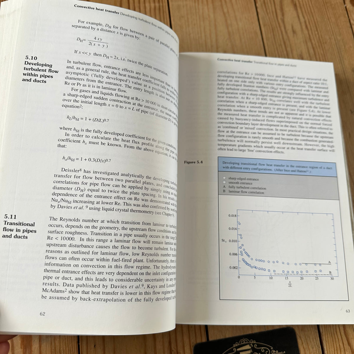 N2011 Vintage 1991 BOOK MODELLING of GAS FIRED FURNACES and BOILERS & Other Industrial Heating Processes by J.M.Rhine & R.J.Tucker