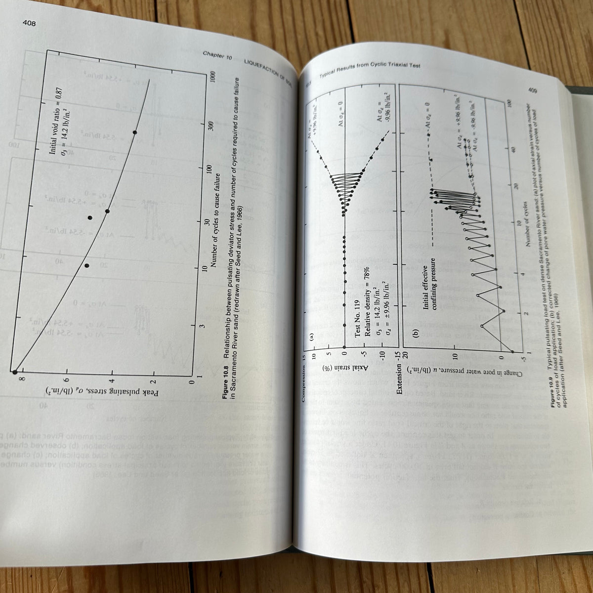 XBN205 Vintage 1992 BOOK PRINCIPLES OF SOIL DYNAMICS by B.M.Das