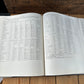 XBN118 Vintage BOOK Handbook of THERMODYNAMIC TABLES and CHARTS by K.Raznjevic