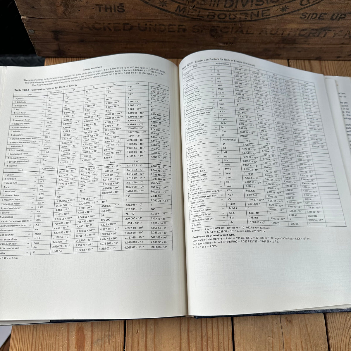 XBN118 Vintage BOOK Handbook of THERMODYNAMIC TABLES and CHARTS by K.Raznjevic