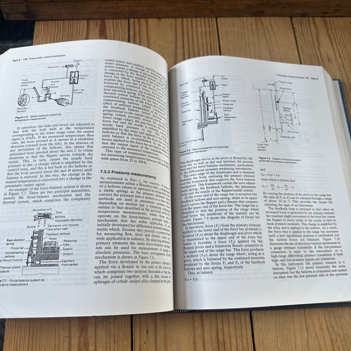 N2055 Vintage BOOK INSTRUMENTATION REFERENCE BOOK 2nd edition by B.E.Noltingk
