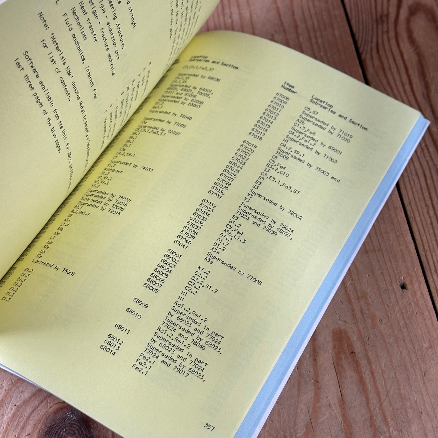 XBN164 Vintage BOOK Validated Engineering Data Index 1983-84 D.G.Brown