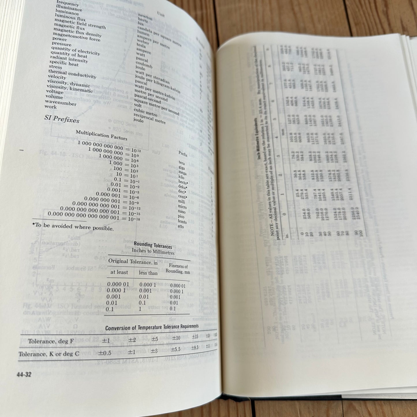 XBN117 Vintage 1976 BOOK TOOL & MANUFACTURING ENGINEERS HANDBOOK 3rd edition D.B.Dallas