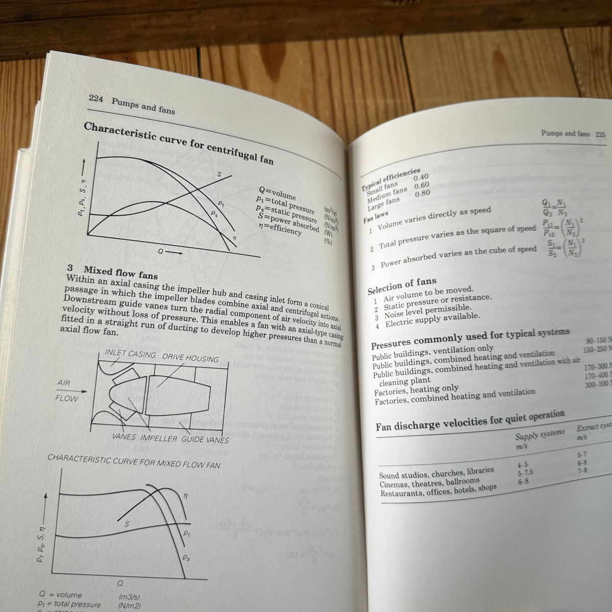 N2005 Vintage 1995 BOOK HVAC ENGINEERS HANDBOOK 10th edition by F.Porges