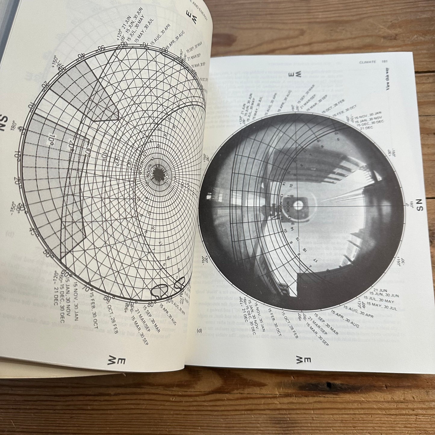 XBN128 Vintage BOOK BUILDINGS, CLIMATE and ENERGY by T.A.Markus & E.N.Morris