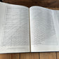 XBN118 Vintage BOOK Handbook of THERMODYNAMIC TABLES and CHARTS by K.Raznjevic