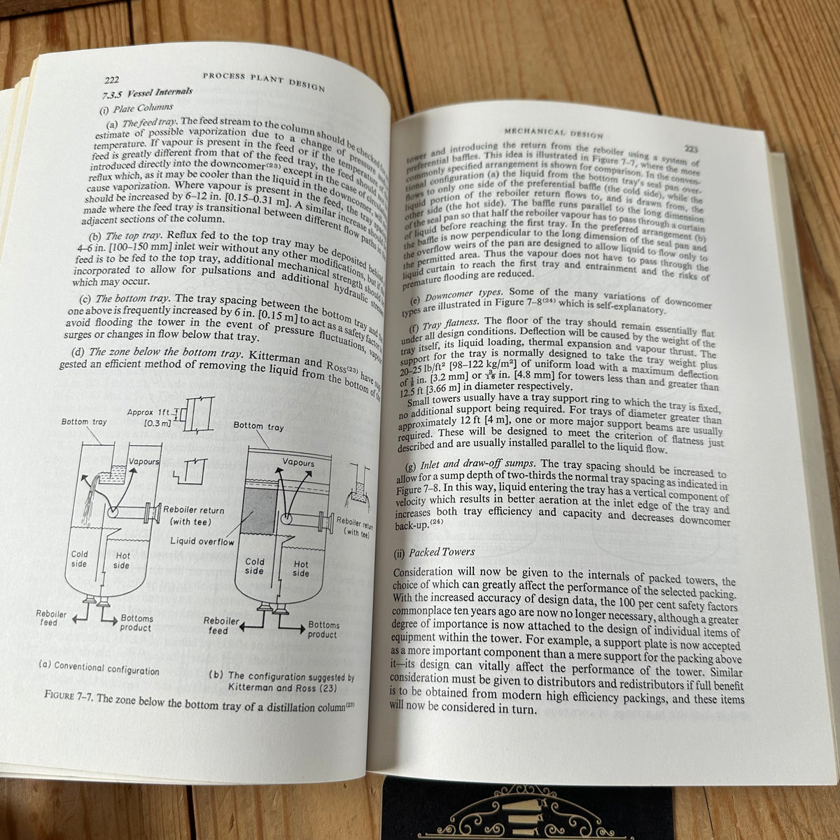 N2028 Vintage BOOK PROCESS PLANT DESIGN by J.R.Backhurst & J.H.Harker